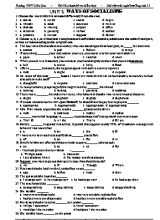 Bài tập trắc nghiệm Tiếng Anh 12 - Unit 3 Ways of socialising - Đỗ Bình